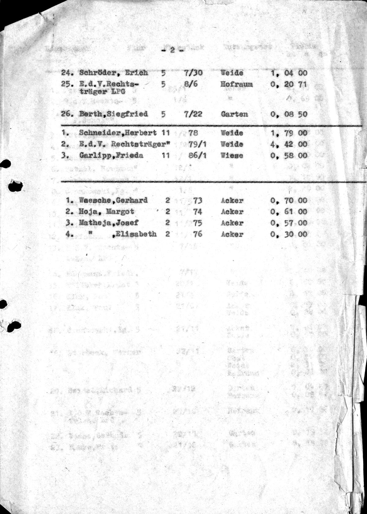  KKW Stendal, Bodennutzungsvertrag 1975